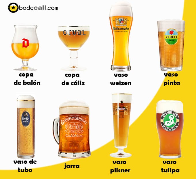 Tipos de vasos de cerveza